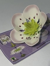 Kinder montable FS220 -