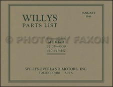 Willys Overland Parties Livre