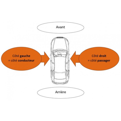 Pare boue aile - boue, avant