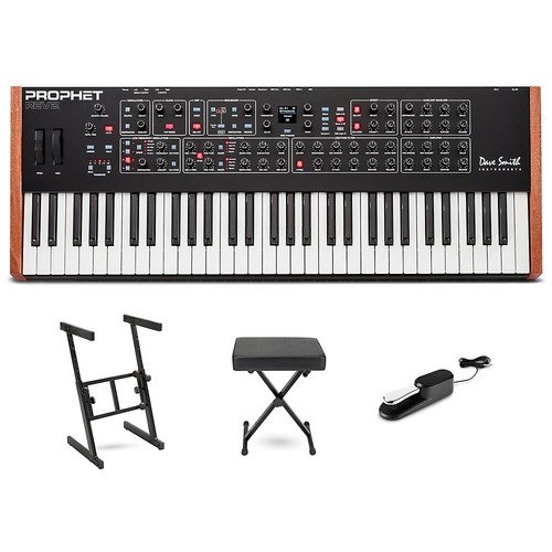 Sequential prophet rev2 - sequential,