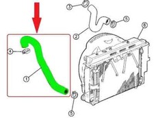 Durite suralimentation pour - durite, de