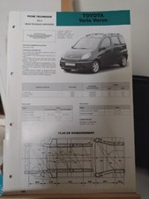 Fiche Technique De La Revue