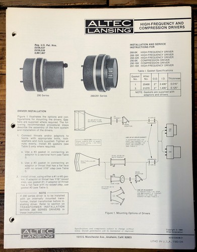 Altec model 288 - model, 288-8k