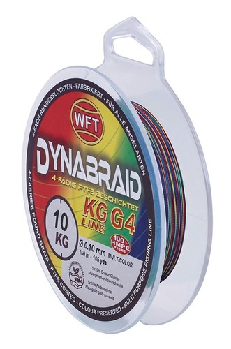 Wft round - €/m),