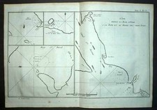 COTE DU CANADA BAIE D'YORK LAC