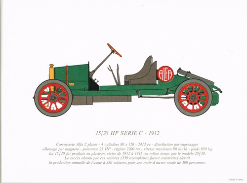Auto gravure ancienne - ancienne, alfa
