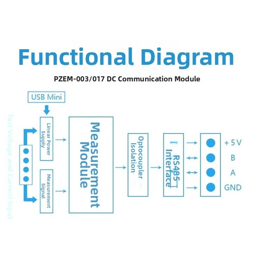 Tensionmètre pour modbus - dc,