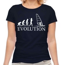 Planche à Voile Évolution De