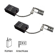 Balais de Charbon Mafell