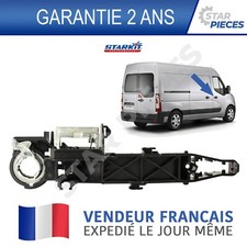 MECANISME DE POIGNEE PORTE