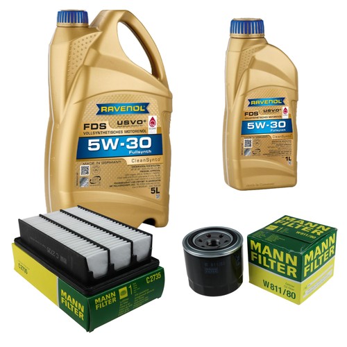 Inspection set ravenol - inspection,