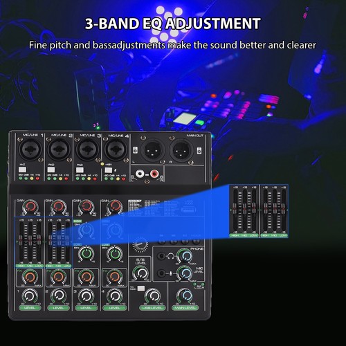 Audio mixer channel mixing - audio,