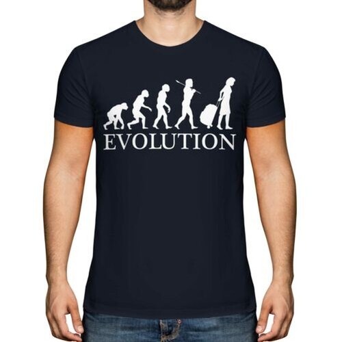 Voyageur évolution hommes - Évolution,