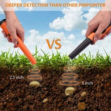 ✈Yuclam Metal Detector