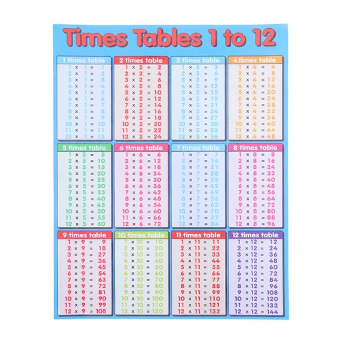 Affiche table - table, de