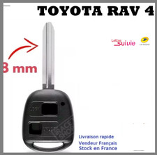 Coque Télécommande Plip