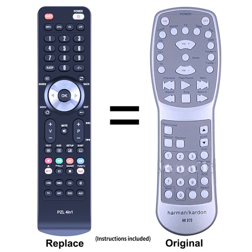Remote control for harman - control,