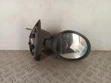 Retroviseur droit RENAULT