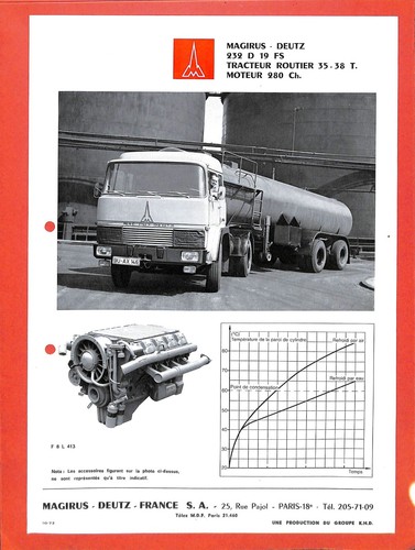 Magirus deutz 232 - -, /232