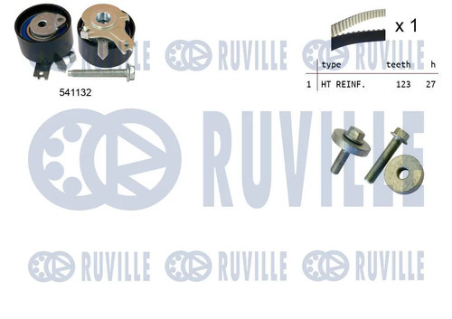 Kit distribution pour - kit, de