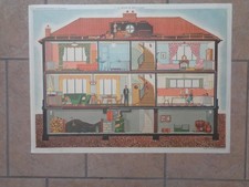 AFFICHE PEDAGOGIQUE ROSSIGNOL  LA MAISON DE JEAN - LE PRINTEMPS