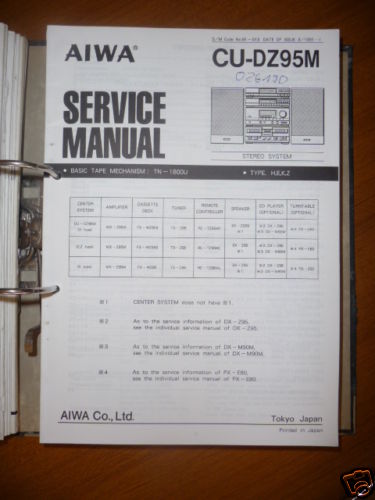 Manuel service aiwa - de,