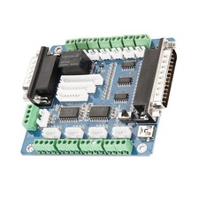 √Carte De Dérivation Pour