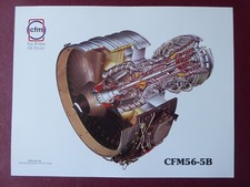 1998 DOCUMENT SNECMA GE CFMI