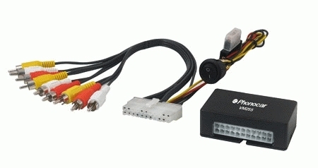Audio video interface pour 2 - audio/video,
