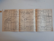 Plan de Maquette Modelisme