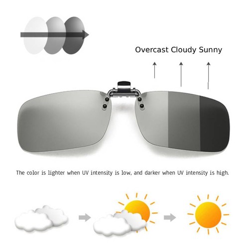 Clip solaires polarisees - on,