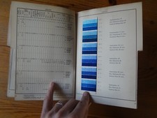 Ancien Nuancier type DMC - GEIGY -  Colorants pour rayonne dyes for rayon