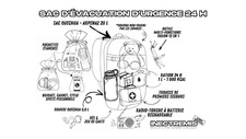 Sac évacuation d'urgence
