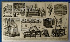 Planche Travail de la soie