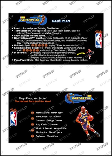Bally nba fastbreak 1997 - bally,