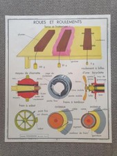 Affiche d'école Rossignol
