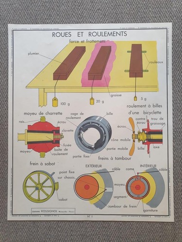 Affiche école rossignol - affiche, d'école