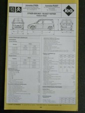 Fiche technique automobile