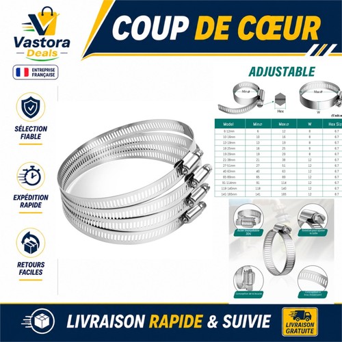 Collier serrage inox - serrage,