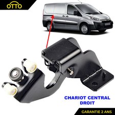 Guide Rouleau Charnière