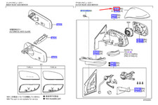 Coque de rétroviseur avant