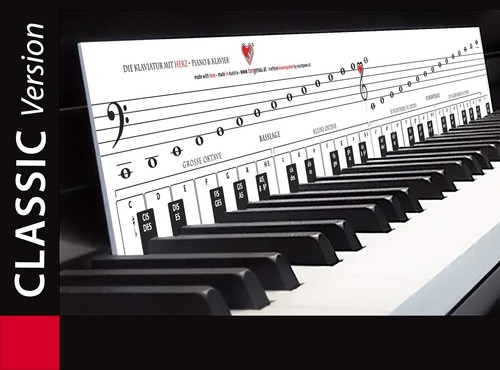 Apprentissage musique - de, la