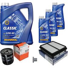 MAHLE Inspection Set 8 L