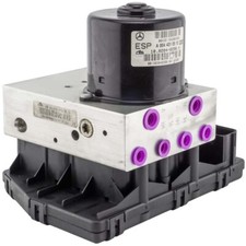 L'Unité De Commande ABS