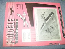 Modele Magazine n°87 Plan