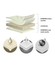 Neuf Housse de protection pour