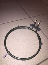 Resistance Chaleur Tournante