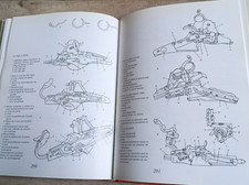 Livre : ARMES A FEU ANCIENNES - GRÜND - 1986 - Jaquette Beaux objets d'autrefois