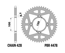 PBR Plateau ultraléger en