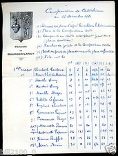 Bourbon-Lancy . image pieuse